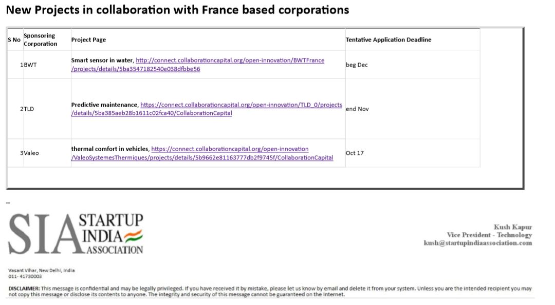 Startup Association of India - New Collaboration Projects